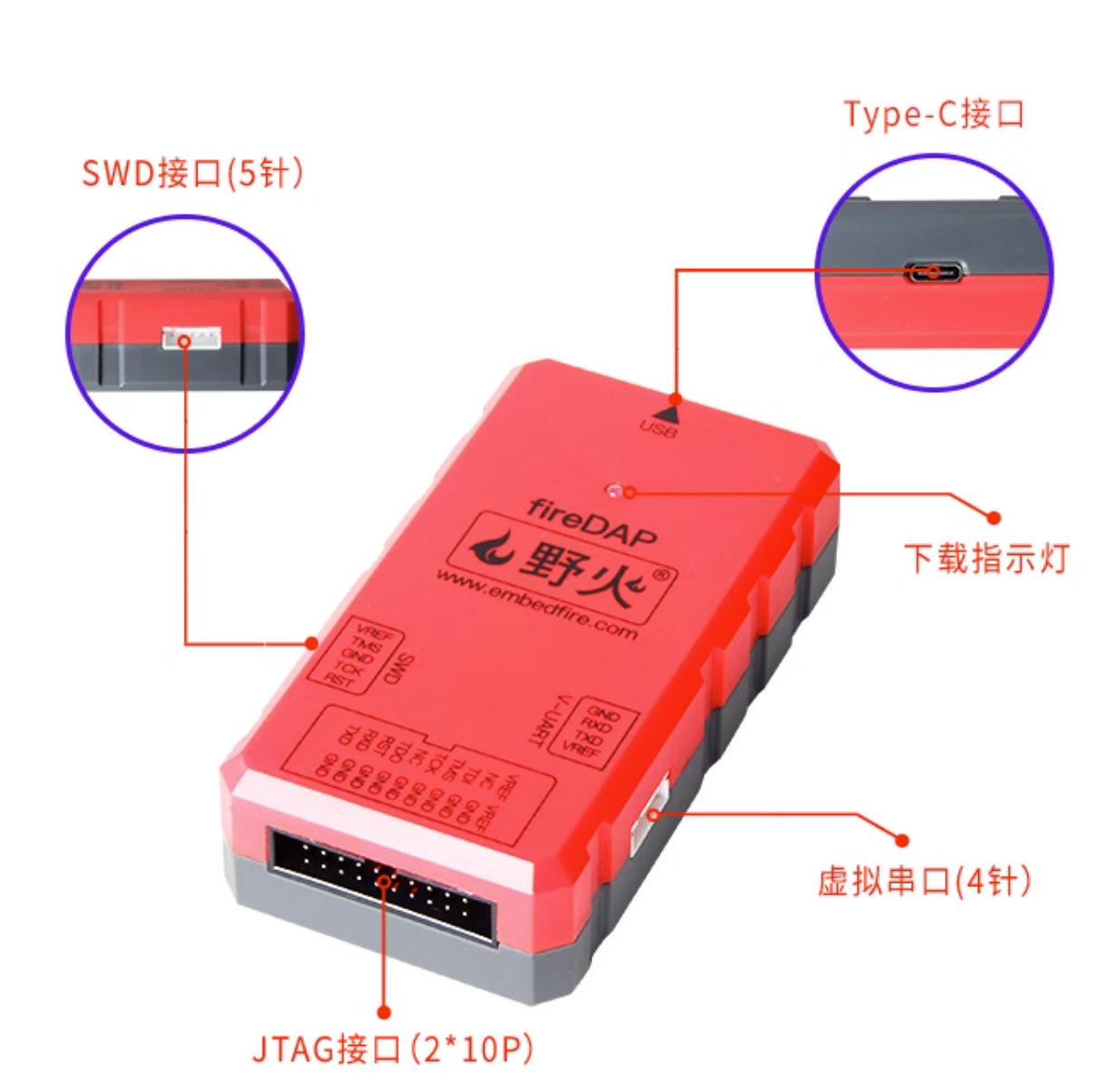 STM32F7学习笔记2：DAP仿真器使用